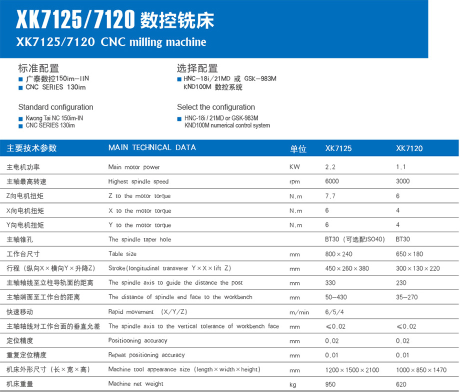 XK7125-7120數(shù)控銑床畫冊參數(shù).jpg