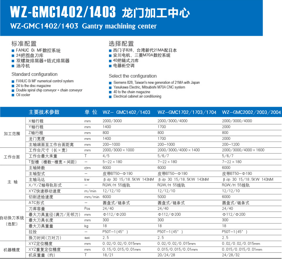 GMC1402-1403-1702-1703-1704-2002-2003-2004龍門(mén)加工中心畫(huà)冊(cè)參數(shù).jpg